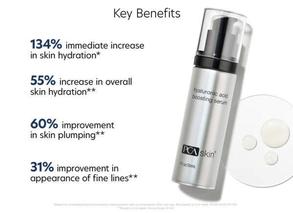 PCA Hyaluronic Acid Boosting Serum - Image 3